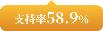 支持率58.9%
